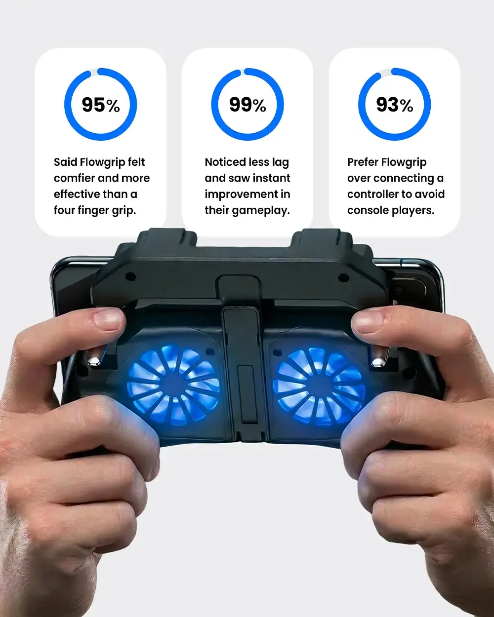 FlowGrip Gamepad NanoVue Technologies