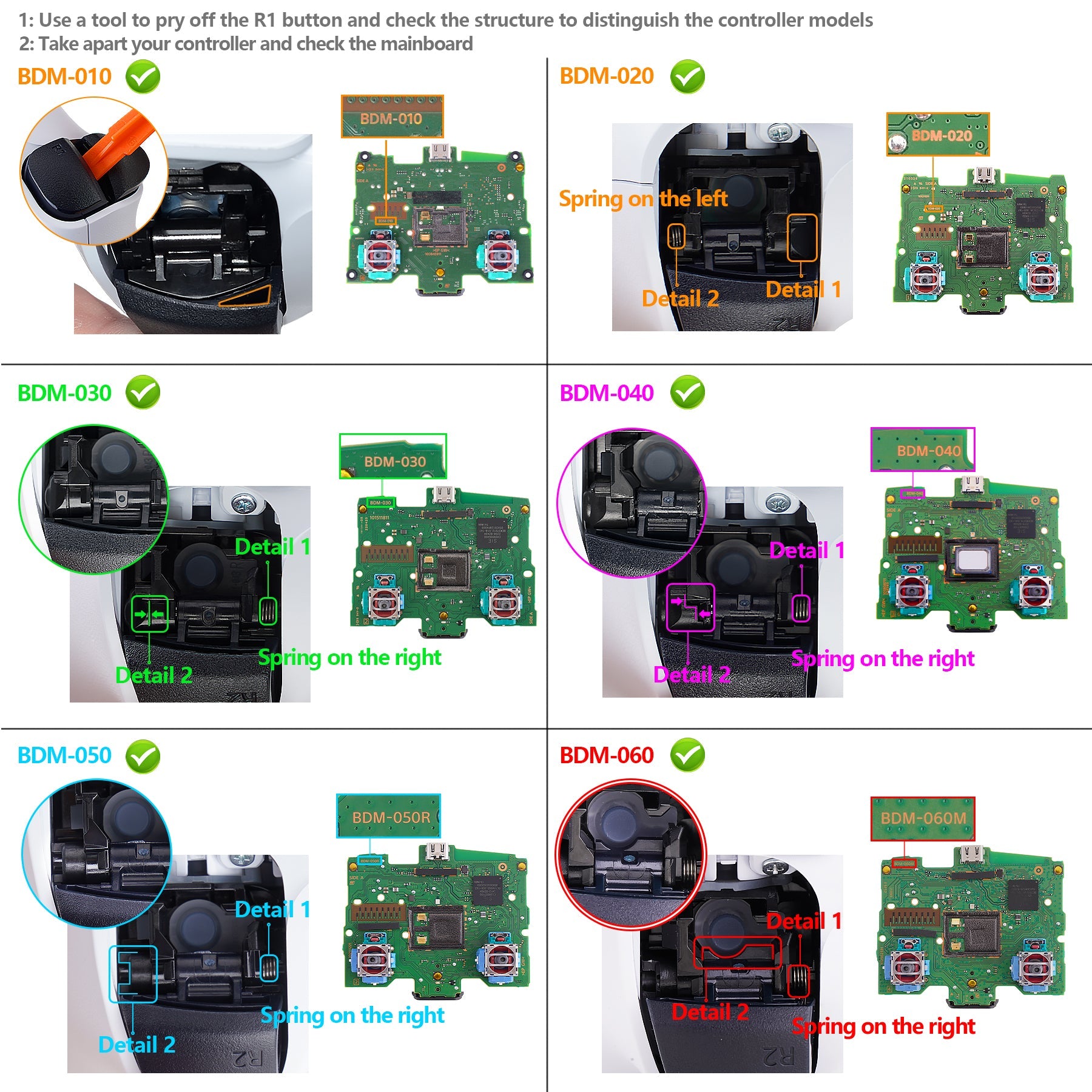 eXtremeRate eXhall Digital Calibrable Hall Effect Thumbstick Kit with Calibrate FPC Board for PS5 Controller - Purple 120gf eXtremeRate