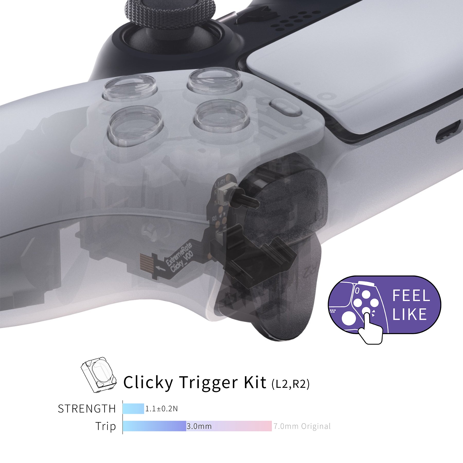 eXtremeRate Clicky Hair Trigger Kit for PS5 Controller BDM-010 & BDM-020 Shoulder Buttons, Custom Flashshot Trigger Stop Flex Cable for PS5 Controller eXtremeRate