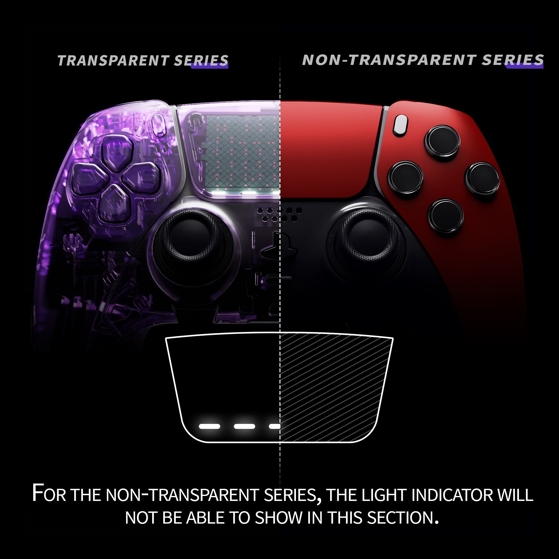 eXtremeRate Replacement Left Right Front Housing Shell with Touchpad Compatible with PS5 Edge Controller - Scarlet Red eXtremeRate