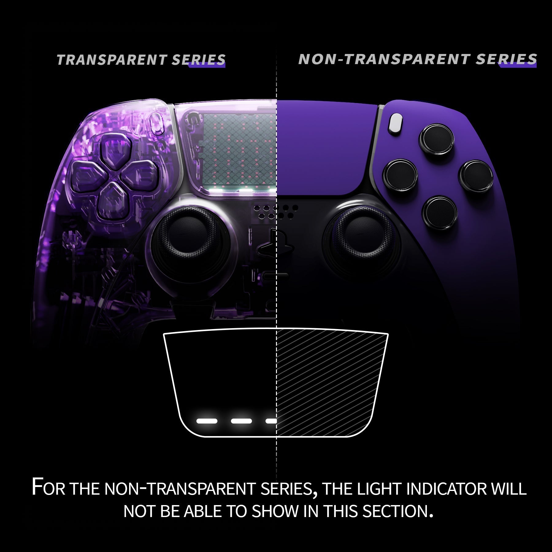 eXtremeRate Replacement Left Right Front Housing Shell with Touchpad Compatible with PS5 Edge Controller - Purple eXtremeRate