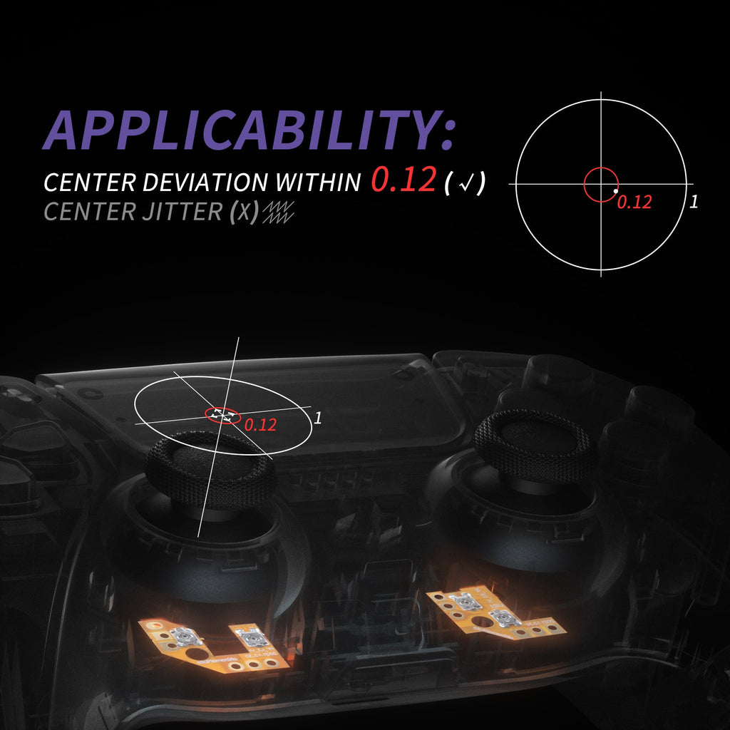eXtremeRate Custom Drifix Thumbsticks Drift Fix Repair Kit for PS5 Controller BDM-010/020/030/040/050/060 eXtremeRate