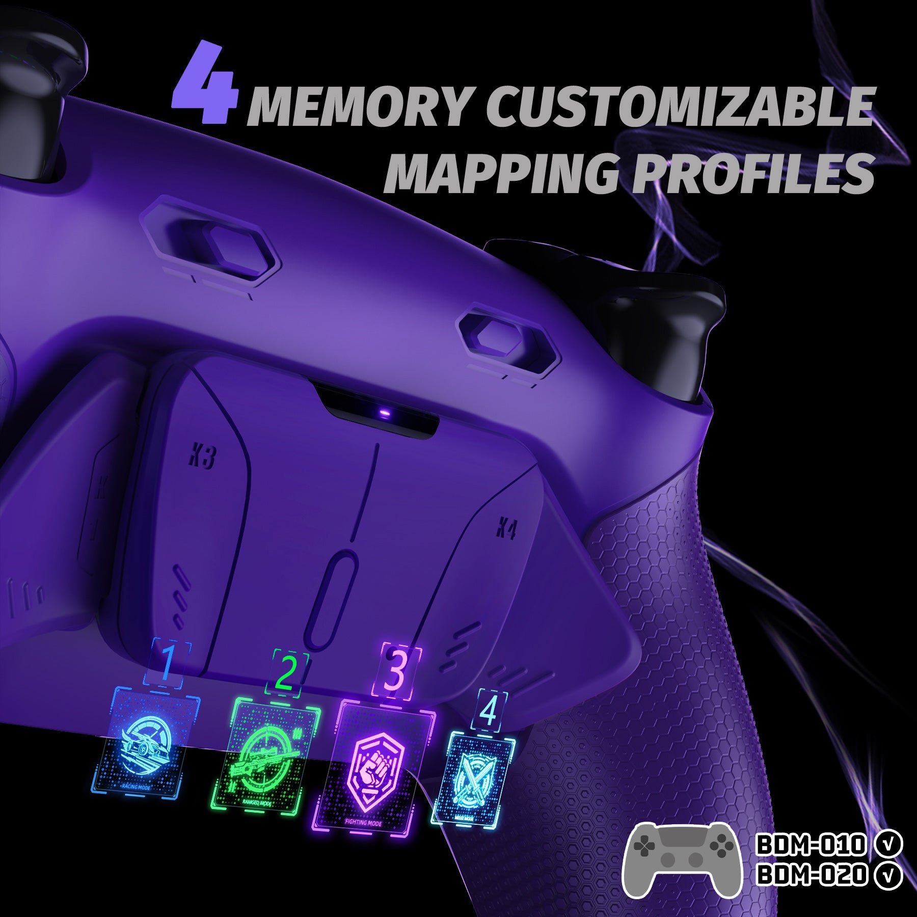 eXtremeRate RISE4 Plus MAX Back Paddles Kit with Clicky Trigger Stops & Rubberized Grip for PS5 Controller BDM-010/020 - Galactic Purple eXtremeRate
