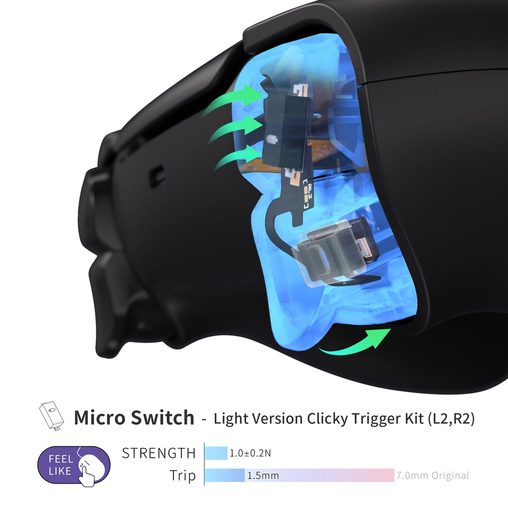 eXtremeRate Shoulder Buttons Micro Switch - Light Version Clicky Hair Trigger Kit for PS5 Controller BDM-030 eXtremeRate