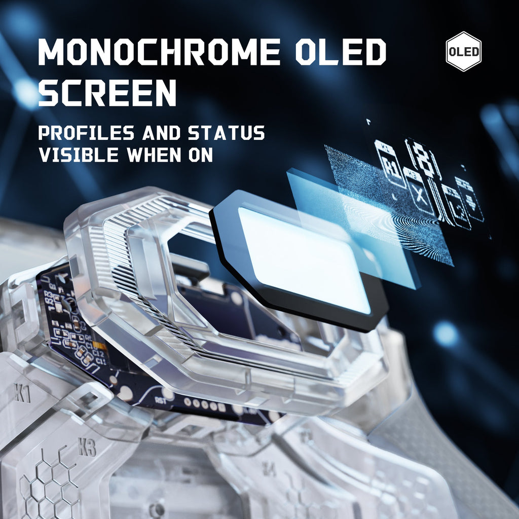 eXtremeRate BEYOND Back Paddles Kit with OLED Display & Redesigned Ergonomic Grips for PS5 Edge Controller - Rubberized Clear & Gray eXtremeRate