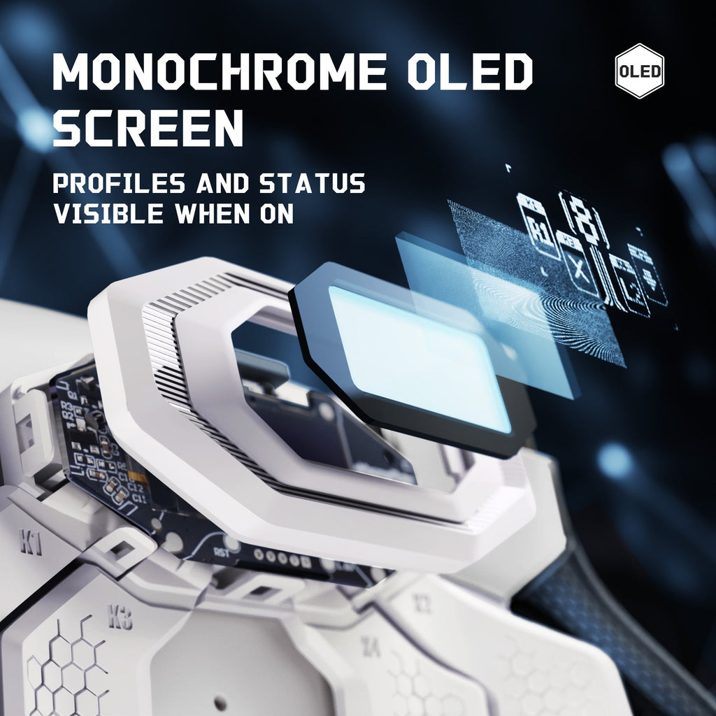 eXtremeRate BEYOND Back Paddles Kit with OLED Display & Redesigned Ergonomic Grips for PS5 Edge Controller - Rubberized White & Black eXtremeRate