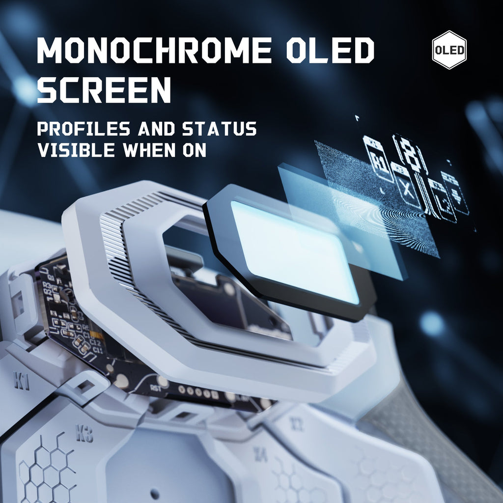 eXtremeRate BEYOND Back Paddles Kit with OLED Display & Redesigned Ergonomic Grips for PS5 Edge Controller - Rubberized White & Gray eXtremeRate