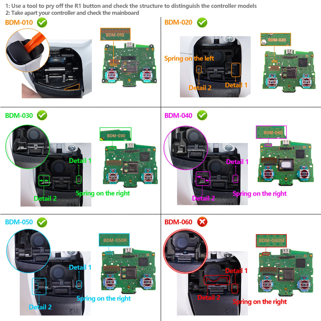 eXtremeRate LUNA Redesigned Replacement Front Shell with Touchpad Compatible with PS5 Controller BDM-010/020/030/040/050/060 - Purgatory Fire Serpent eXtremeRate