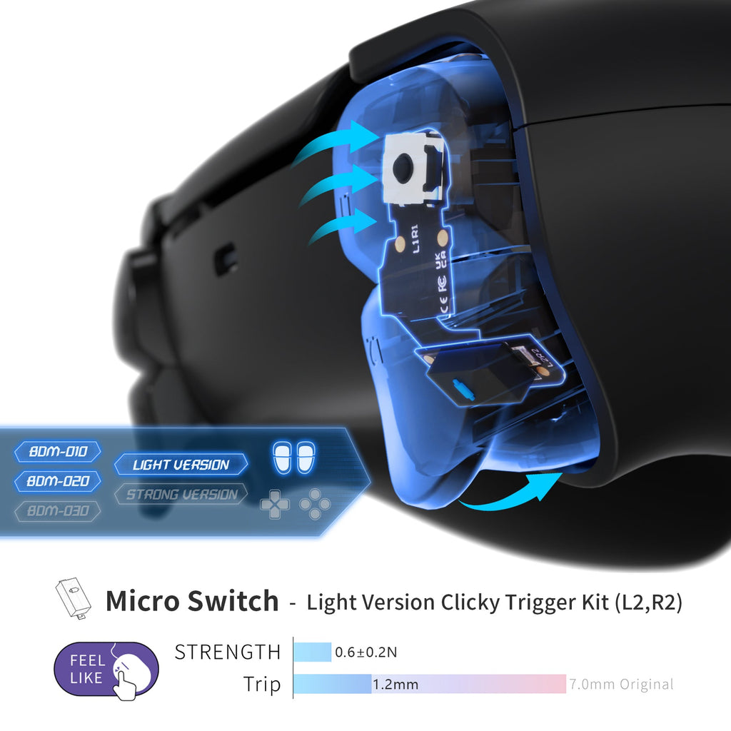 eXtremeRate Micro Switch - Light Version Tactile Clicky Hair Trigger Kit V2 for PS5 Controller BDM-010/020 Shoulder Buttons, Ergonomic Micro Switches L2R2 Tactile L1R1 Mouse Click for PS5 Controller eXtremeRate