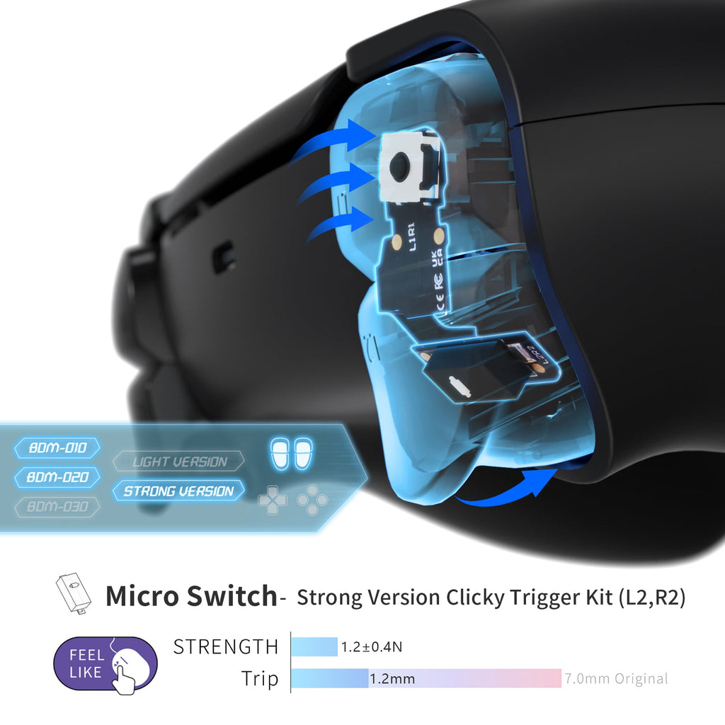 eXtremeRate Micro Switch - Strong Version Tactile Clicky Hair Trigger Kit V2 for PS5 Controller BDM-010/020 Shoulder Buttons, Ergonomic Micro Switches L2R2 Tactile L1R1 Mouse Click for PS5 Controller eXtremeRate
