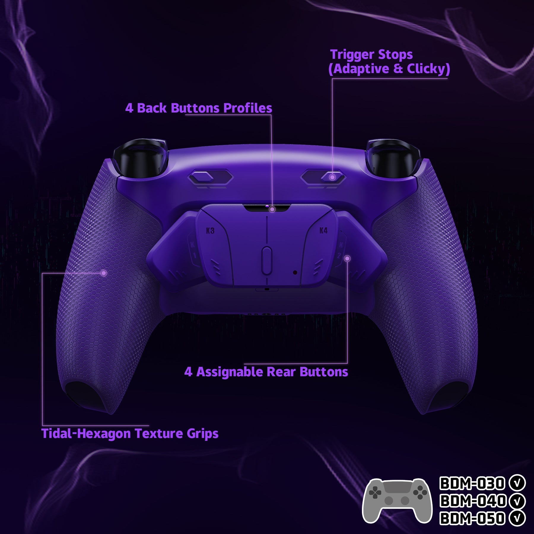 eXtremeRate RISE4 Plus MAX Back Paddles Kit with Clicky Trigger Stops & Rubberized Grip for PS5 Controller BDM-030/040/050 - Galactic Purple eXtremeRate