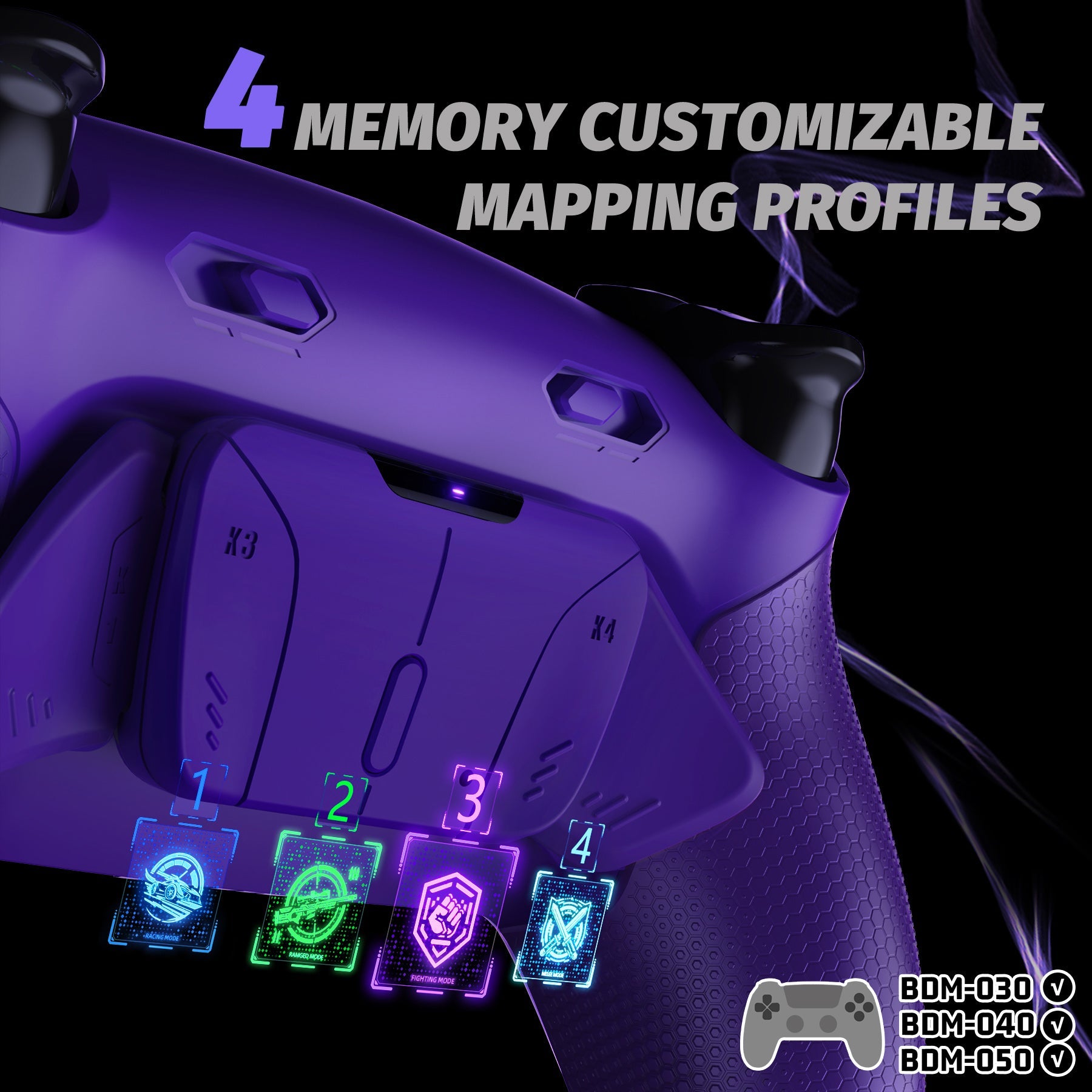 eXtremeRate RISE4 Plus MAX Back Paddles Kit with Clicky Trigger Stops & Rubberized Grip for PS5 Controller BDM-030/040/050 - Galactic Purple eXtremeRate