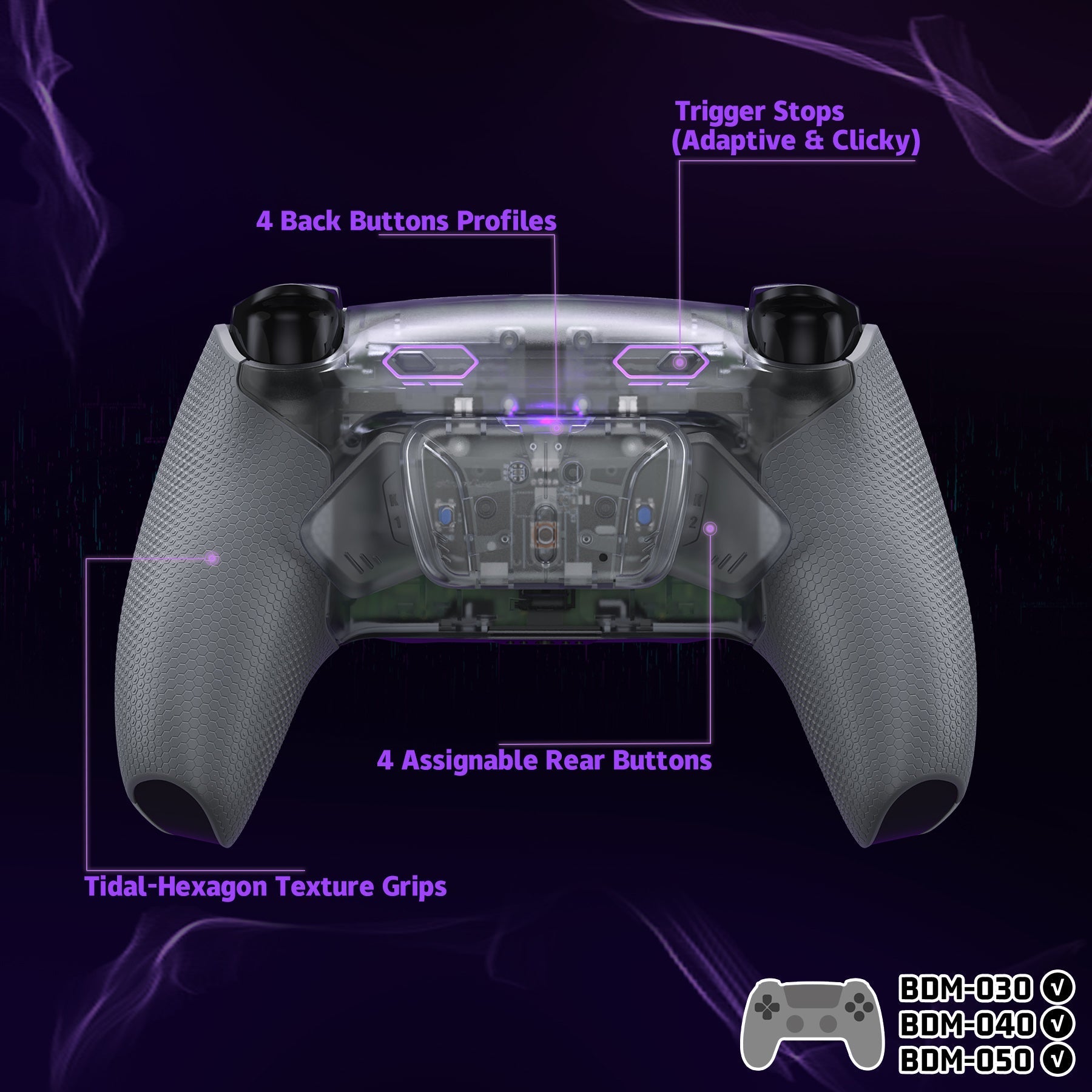 eXtremeRate RISE4 Plus MAX Back Paddles Kit with Clicky Trigger Stops & Rubberized Grip for PS5 Controller BDM-030/040/050 - Clear & Gray eXtremeRate