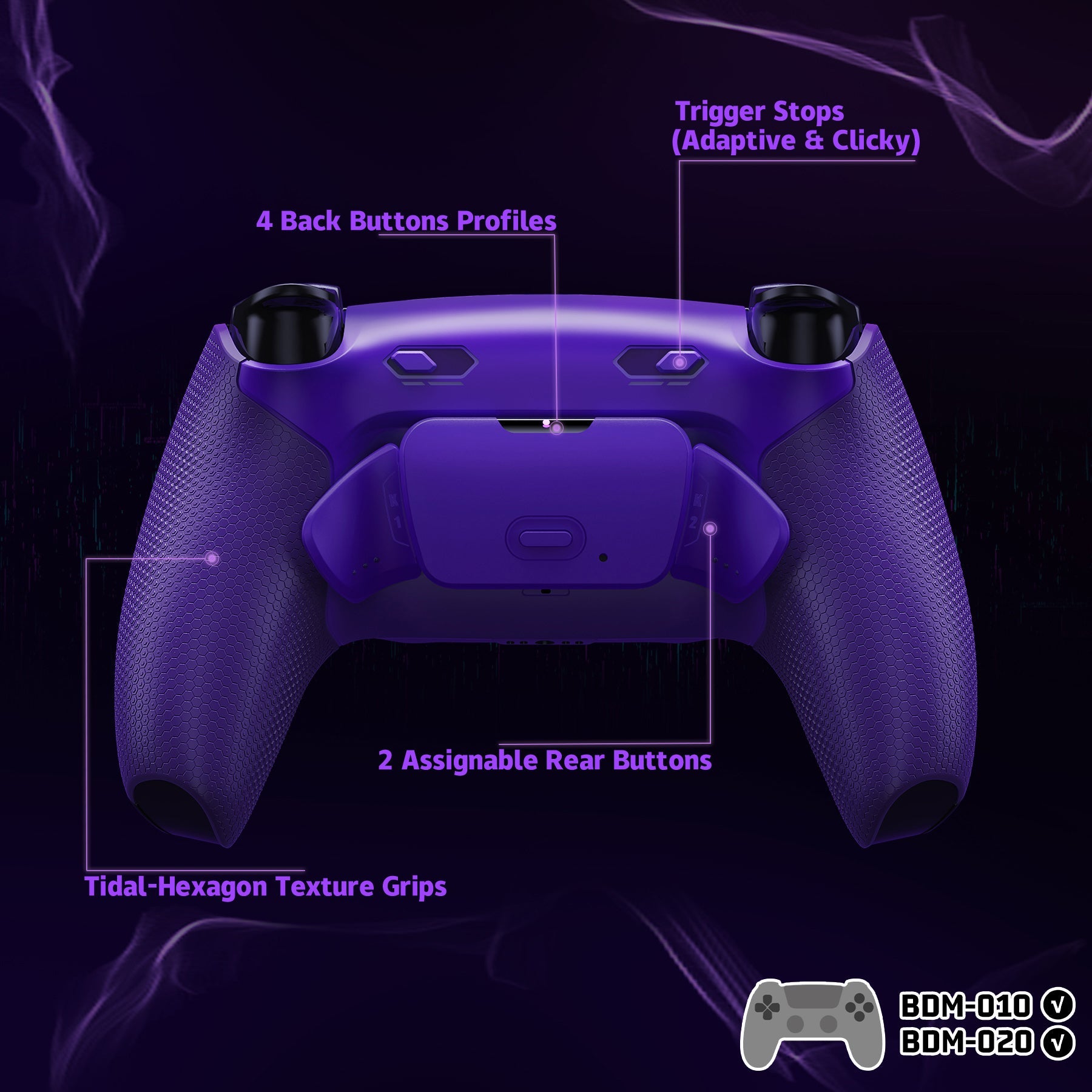 eXtremeRate RISE Plus MAX Back Paddles Kit with Clicky Trigger Stops & Rubberized Grip for PS5 Controller BDM-010/020 - Galactic Purple eXtremeRate
