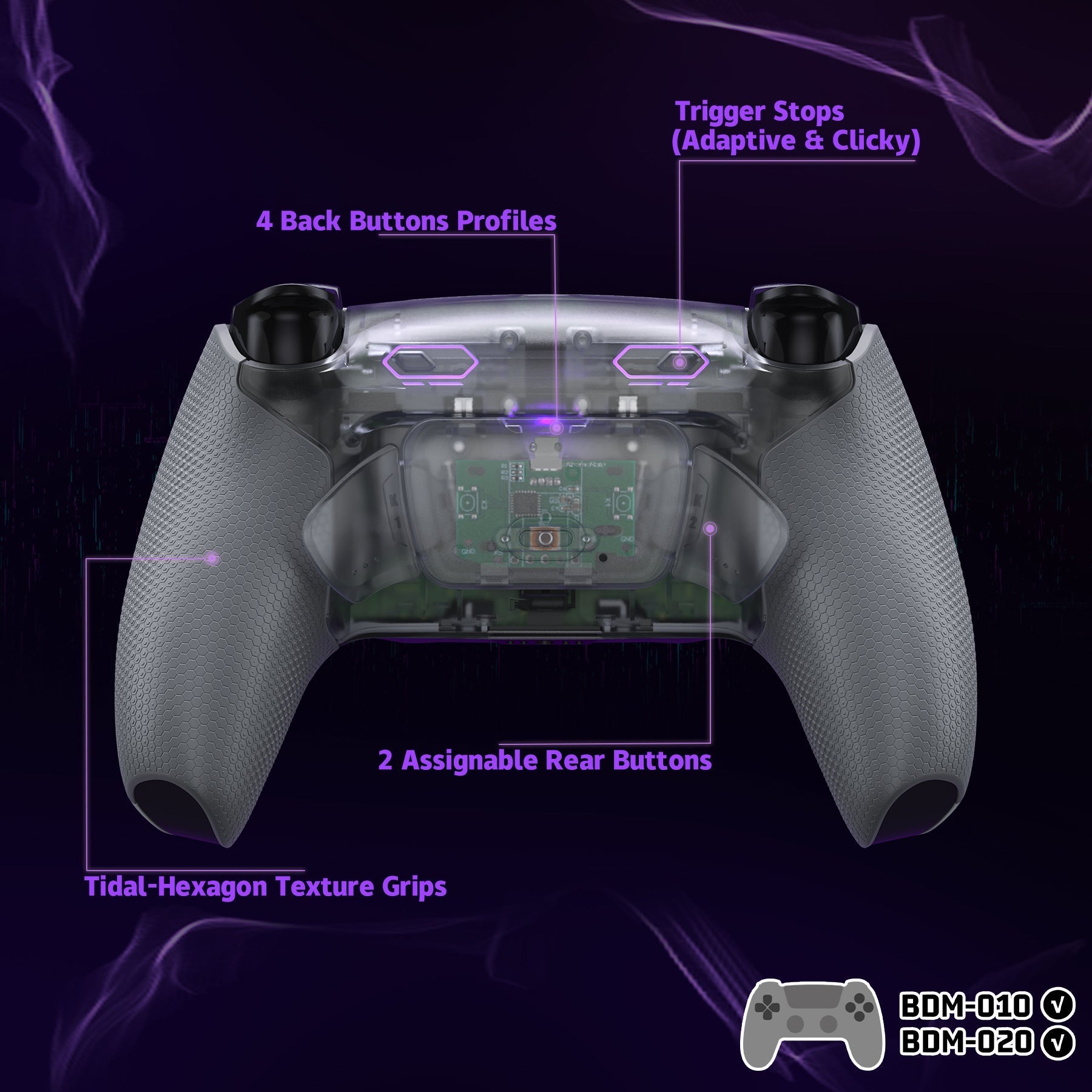 eXtremeRate RISE Plus MAX Back Paddles Kit with Clicky Trigger Stops & Rubberized Grip for PS5 Controller BDM-010/020 - Clear & Gray eXtremeRate