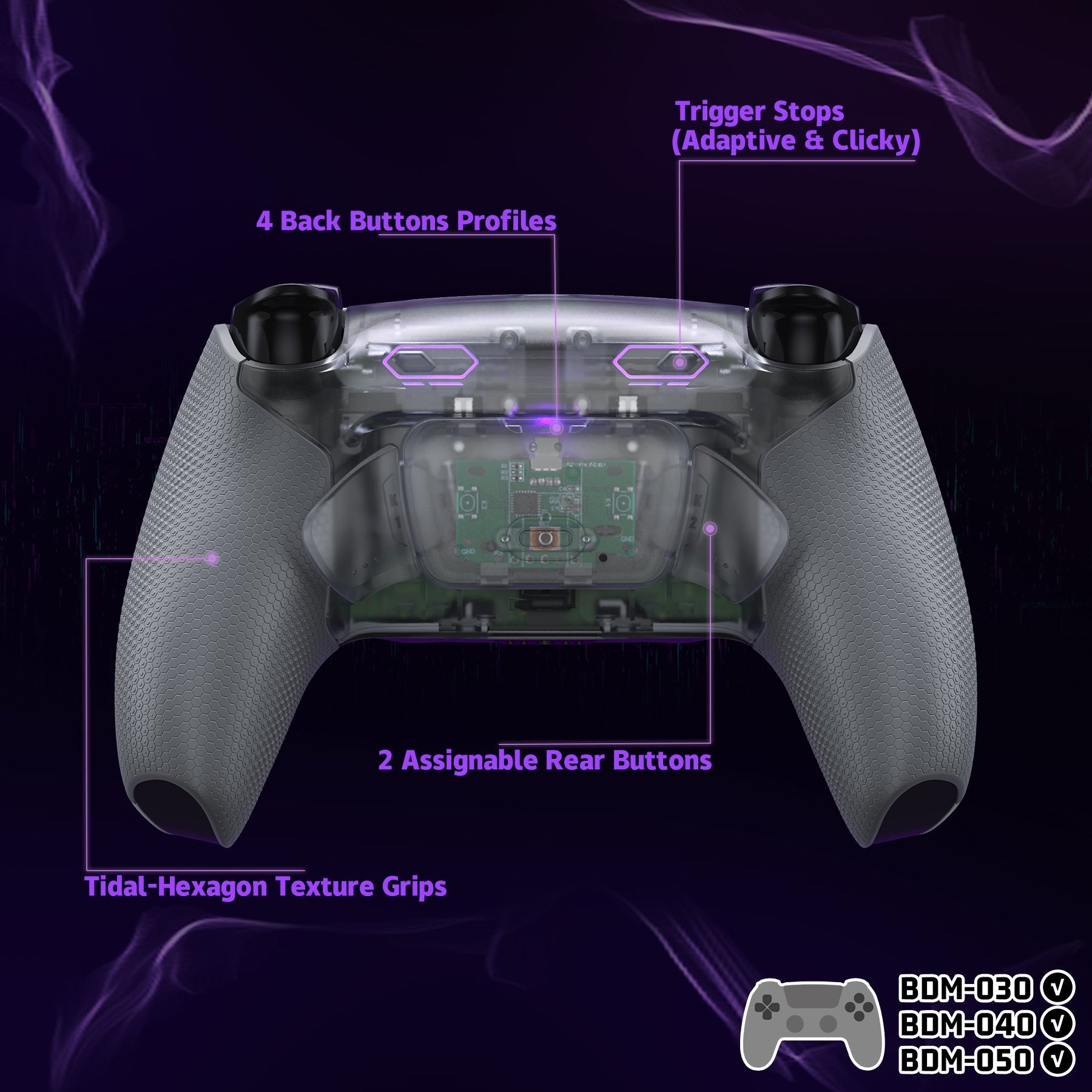 eXtremeRate RISE Plus MAX Back Paddles Kit with Clicky Trigger Stops & Rubberized Grip for PS5 Controller BDM-030/040/050 - Clear & Gray eXtremeRate