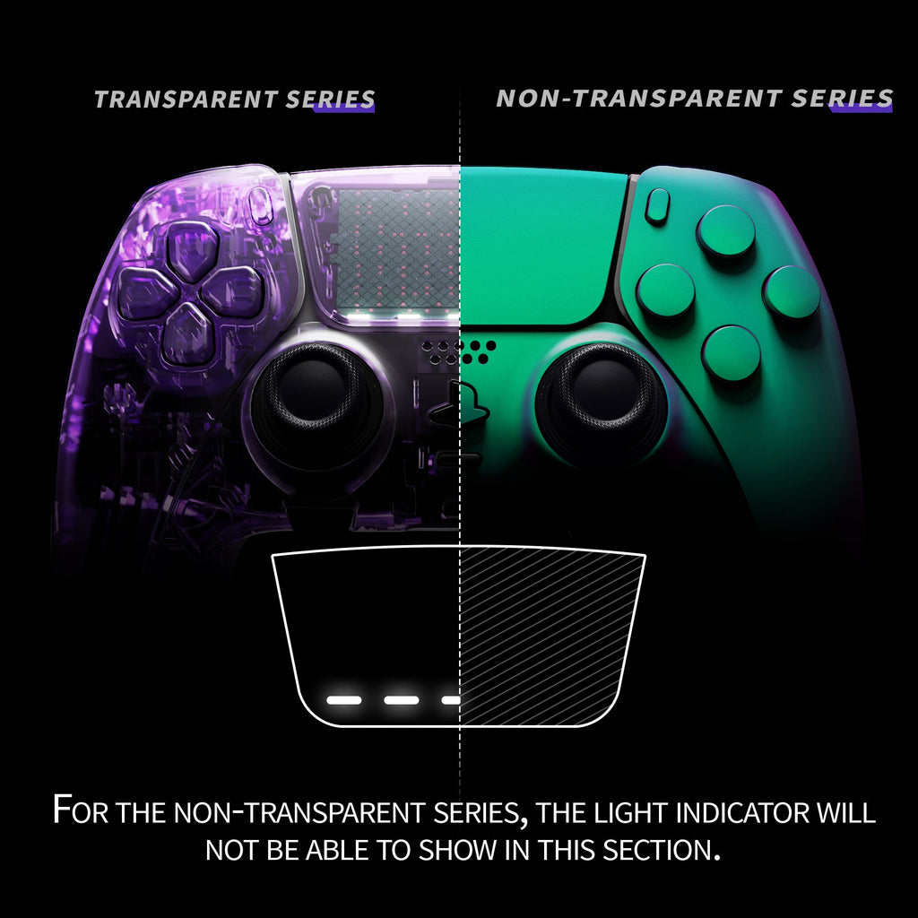 eXtremeRate Replacement Full Set Shells with Buttons Compatible with PS5 Edge Controller - Chameleon Green Purple eXtremeRate