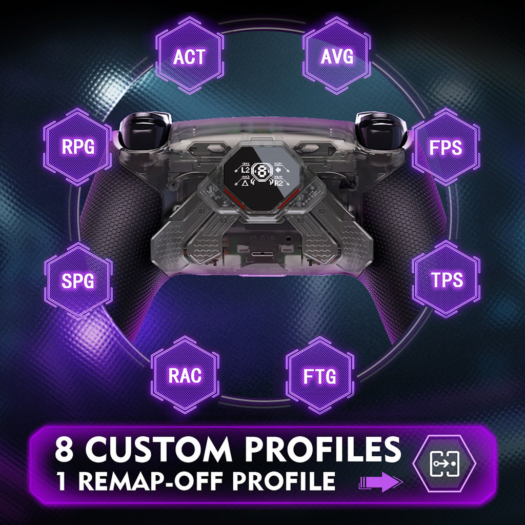 eXtremeRate SPARK Back Paddles Kit with OLED Display & Clicky Trigger Stops & Ergonomic Grips for PS5 Controller BDM-010/020 - Rubberized Clear & Black eXtremeRate
