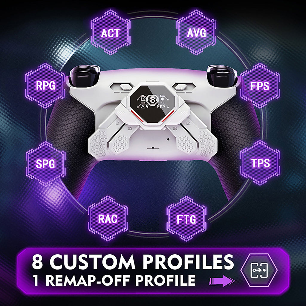 eXtremeRate SPARK Back Paddles Kit with OLED Display & Clicky Trigger Stops & Ergonomic Grips for PS5 Controller BDM-010/020 - Rubberized White & Black eXtremeRate