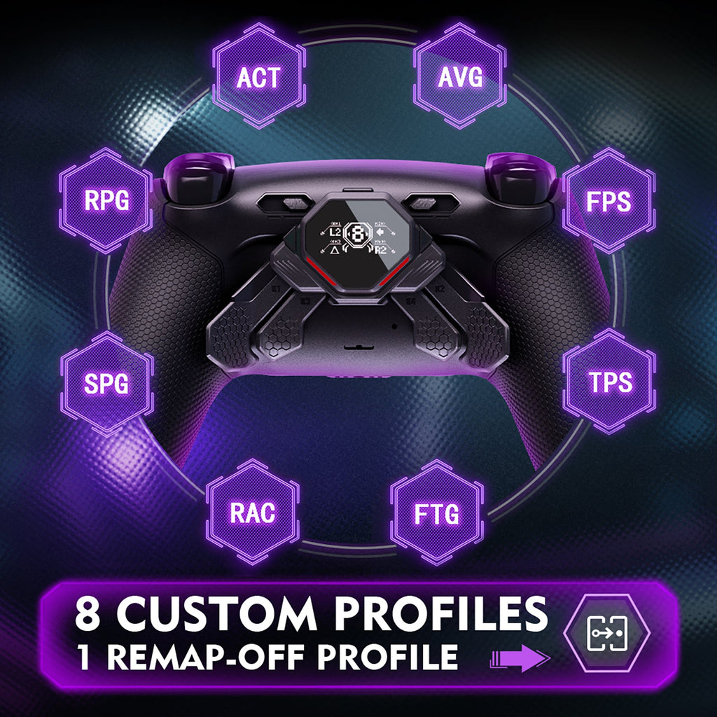 eXtremeRate SPARK Back Paddles Kit with OLED Display & Clicky Trigger Stops & Ergonomic Grips for PS5 Controller BDM-030/040/050/060 - Rubberized Black eXtremeRate