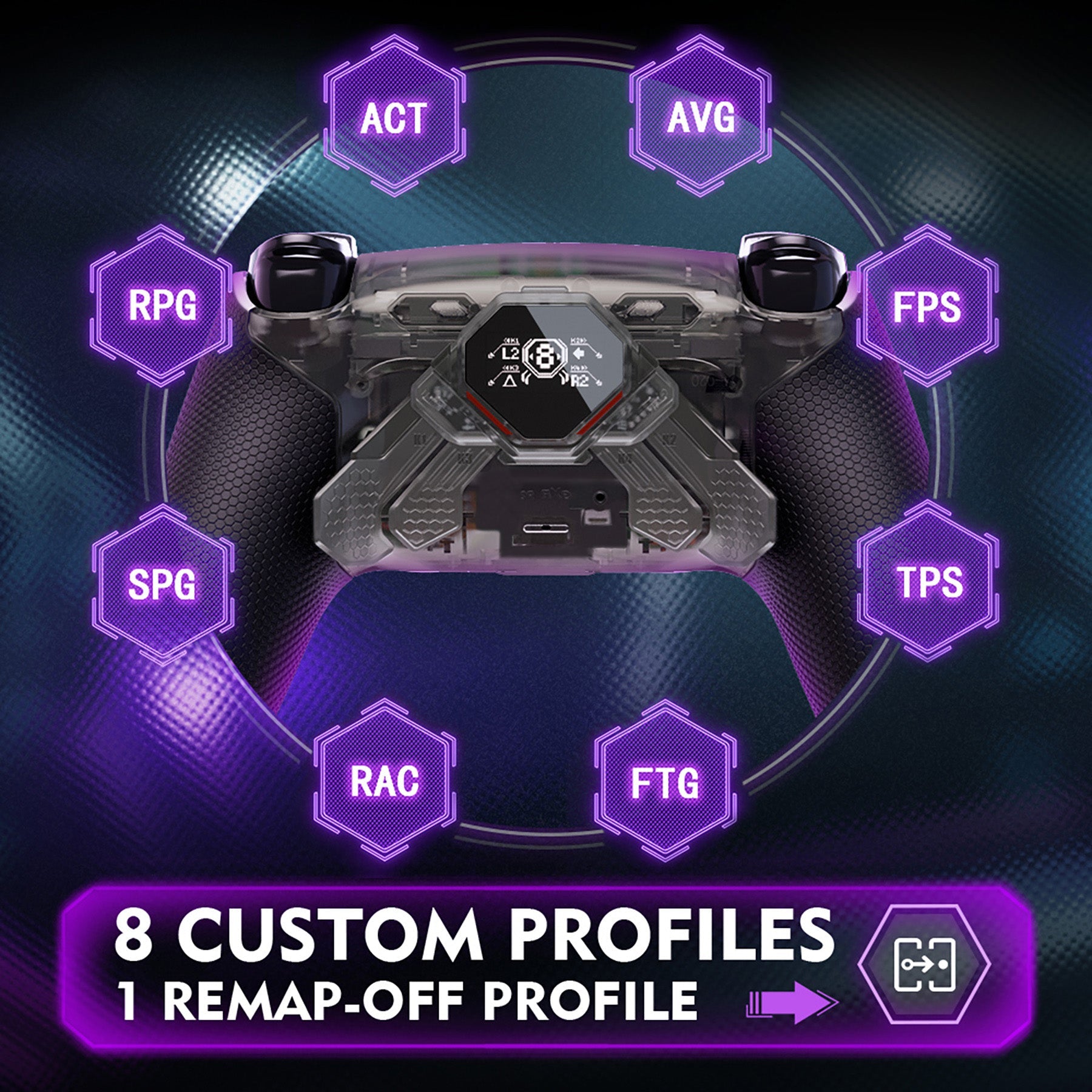 eXtremeRate SPARK Back Paddles Kit with OLED Display & Clicky Trigger Stops & Ergonomic Grips for PS5 Controller BDM-030/040/050/060 - Rubberized Clear Black eXtremeRate