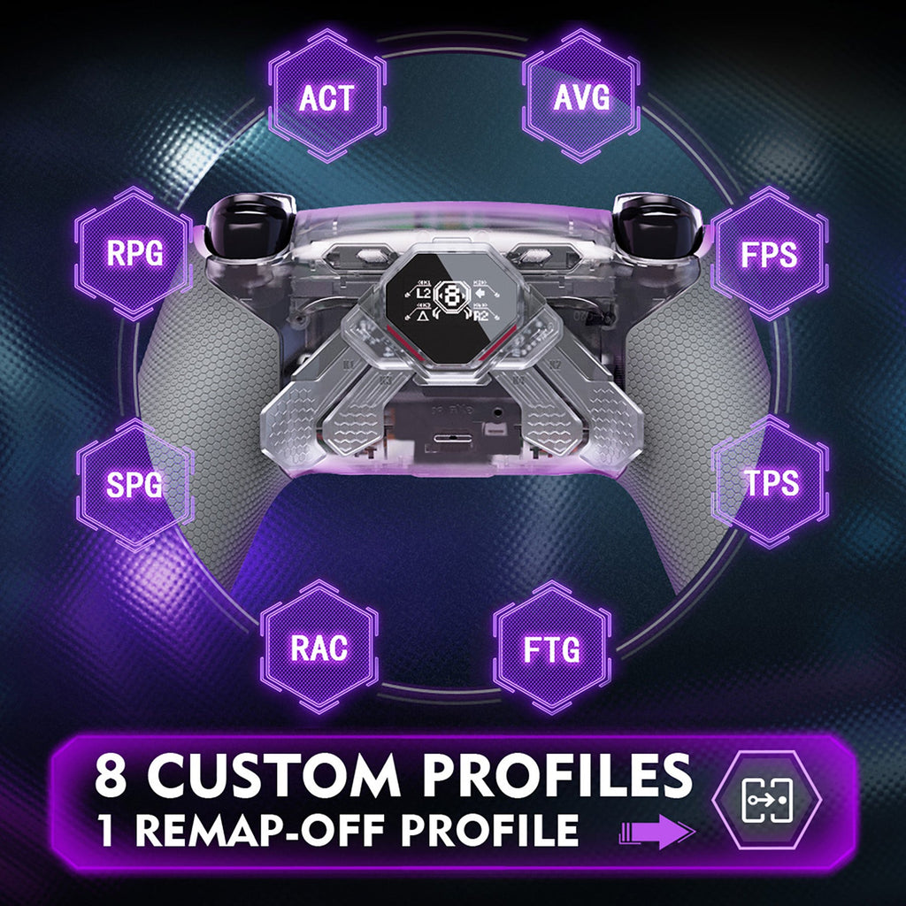 eXtremeRate SPARK Back Paddles Kit with OLED Display & Clicky Trigger Stops & Ergonomic Grips for PS5 Controller BDM-030/040/050/060 - Rubberized Clear & Gray eXtremeRate