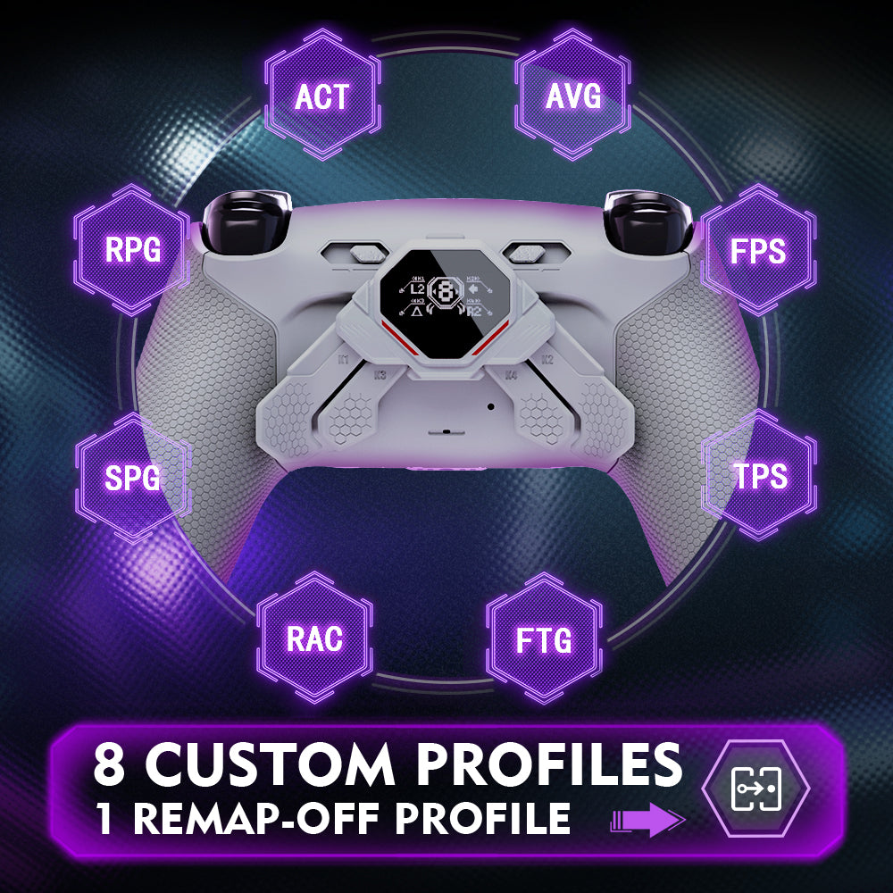 eXtremeRate SPARK Back Paddles Kit with OLED Display & Clicky Trigger Stops & Ergonomic Grips for PS5 Controller BDM-030/040/050/060 - Rubberized Gray & New Hope Gray eXtremeRate