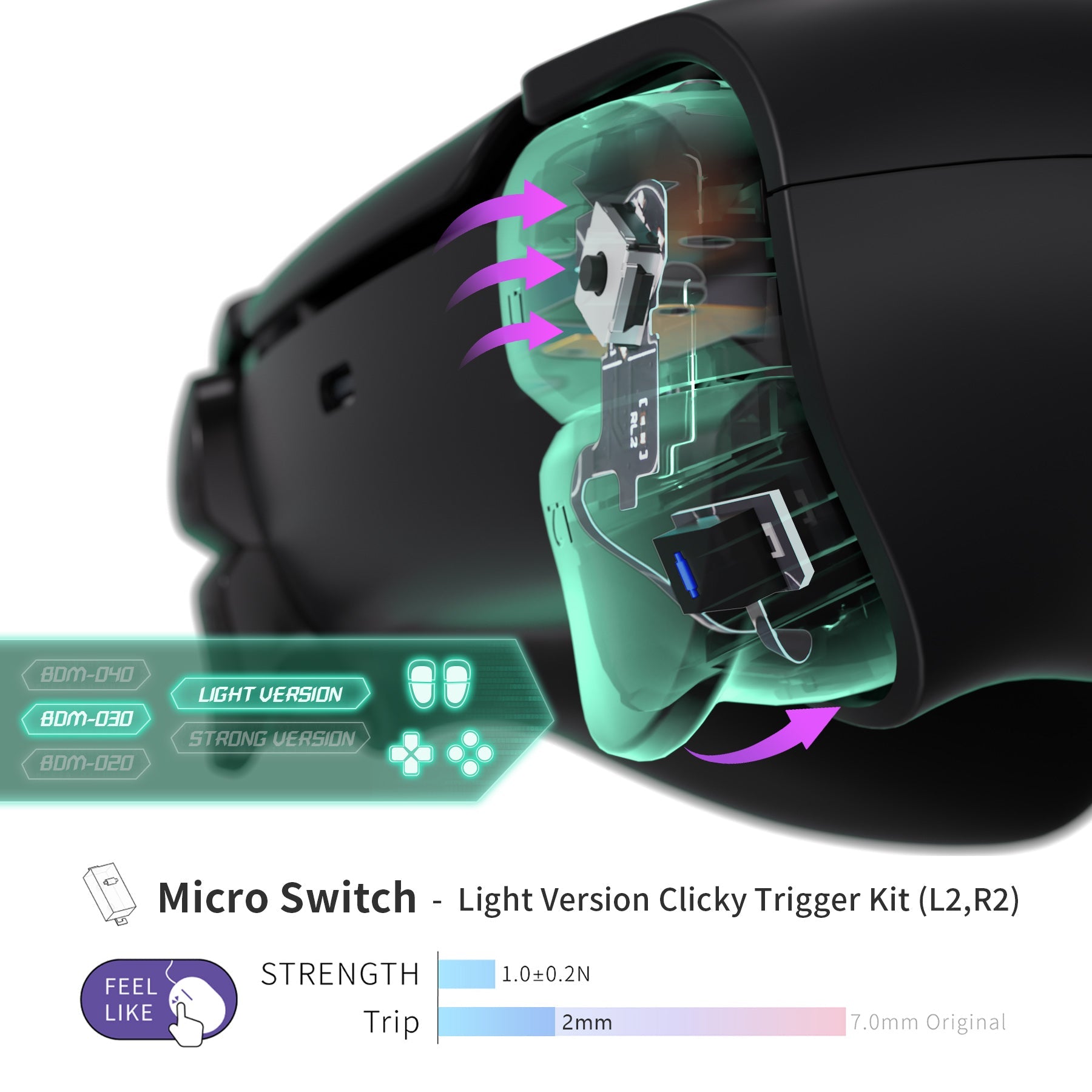 eXtremeRate Whole Set - Light Version Clicky Kit for PS5 Controller BDM-030, Custom Micro Switch L2R2 Face Buttons Clicky Kit and Tactile L1R1 Keys Mouse Click for PS5 Controller eXtremeRate