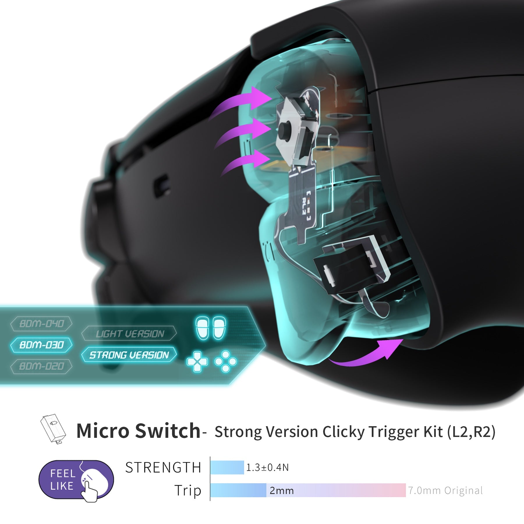 eXtremeRate Whole Set - Strong Version Clicky Kit for PS5 Controller BDM-030, Custom Micro Switch L2R2 Face Buttons Clicky Kit and Tactile L1R1 Keys Mouse Click for PS5 Controller eXtremeRate