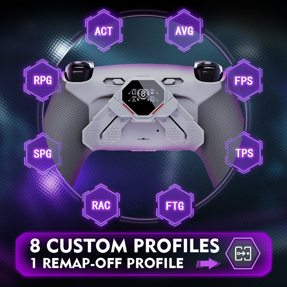 eXtremeRate SPARK Back Paddles Kit with OLED Display & Clicky Trigger Stops & Ergonomic Grips for PS5 Controller BDM-030/040/050 - Rubberized New Hope Gray & Classic Gray eXtremeRate