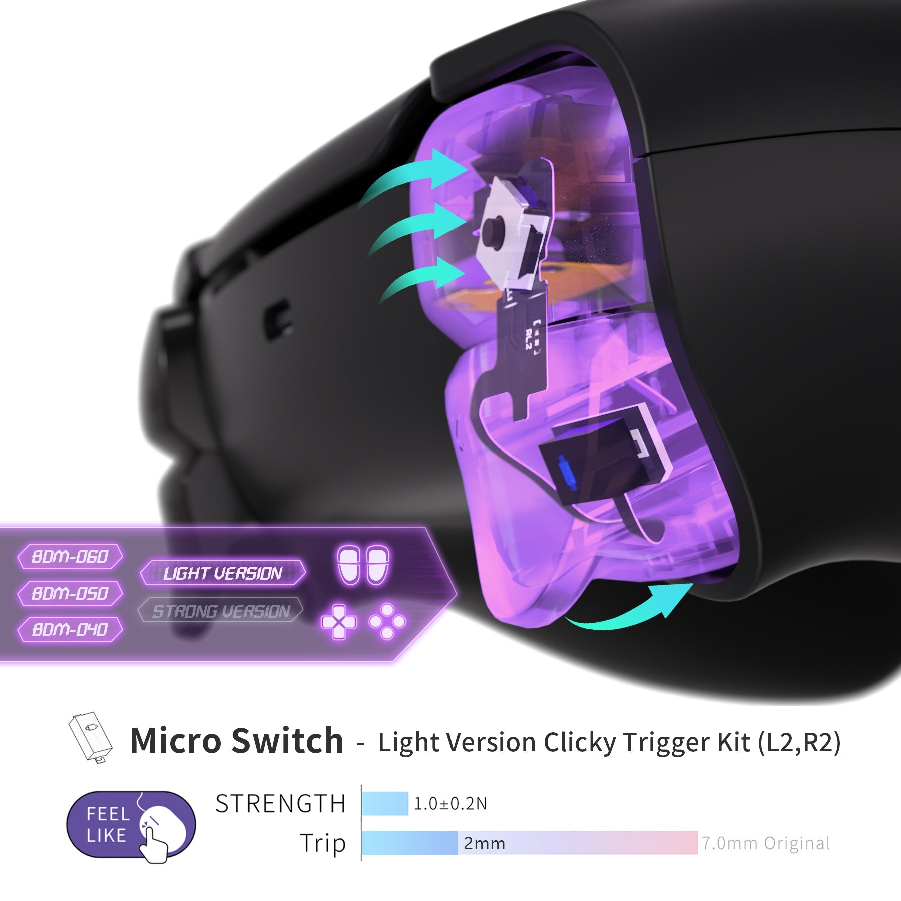 eXtremeRate Whole Set - Light Version Clicky Kit V2 for PS5 Controller BDM-040/050/060 Shoulder Face Buttons, Micro Switch L2R2 Clicky Hair Trigger Kit and Tactile L1R1 Face Buttons Mouse Click for PS5 Controller eXtremeRate